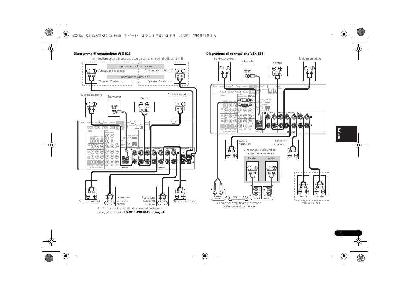 Pioneer VSX-821 User Manual | Page 75 / 156
