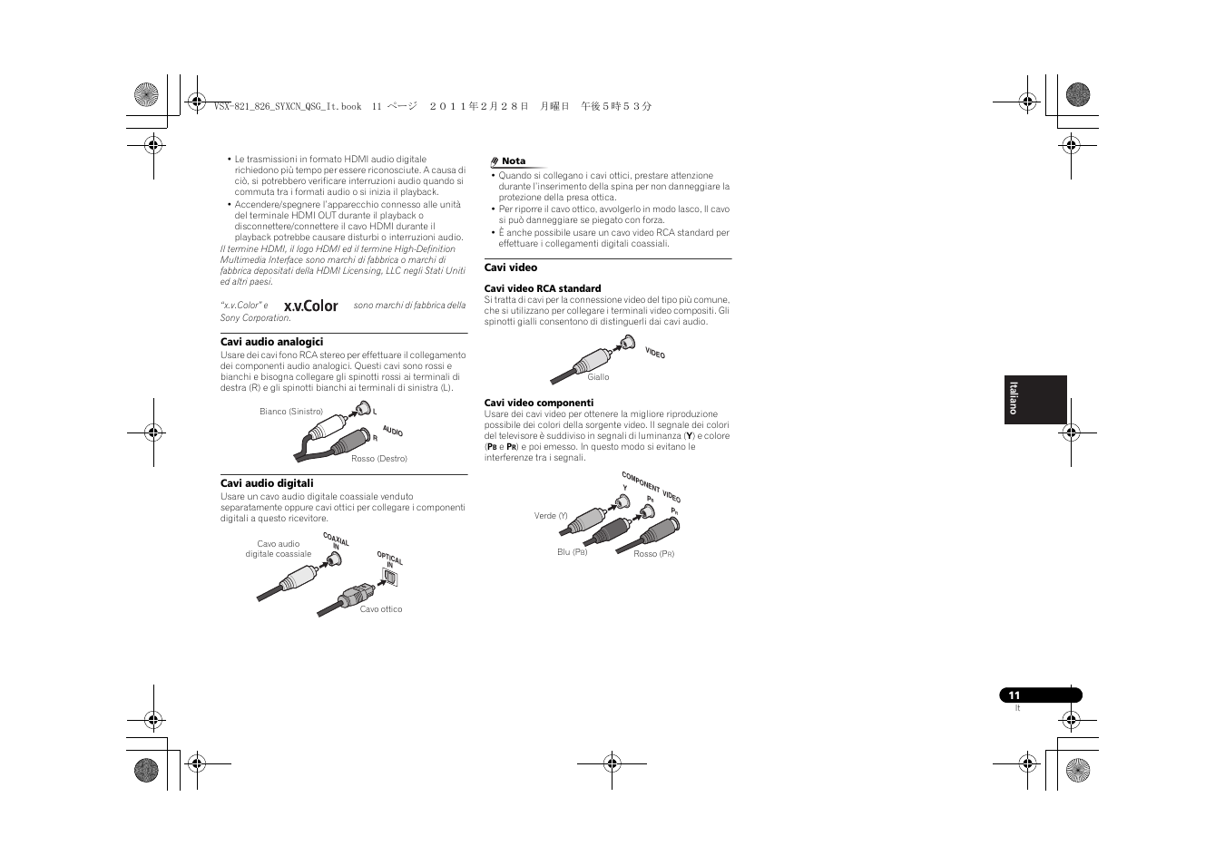 Cavi audio analogici, Cavi audio digitali, Cavi video | Pioneer VSX-821 User Manual | Page 77 / 156
