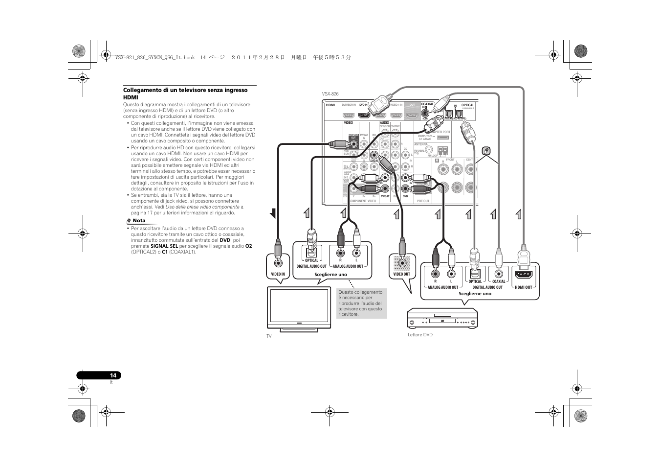 Collegamento di un televisore senza ingresso hdmi | Pioneer VSX-821 User Manual | Page 80 / 156