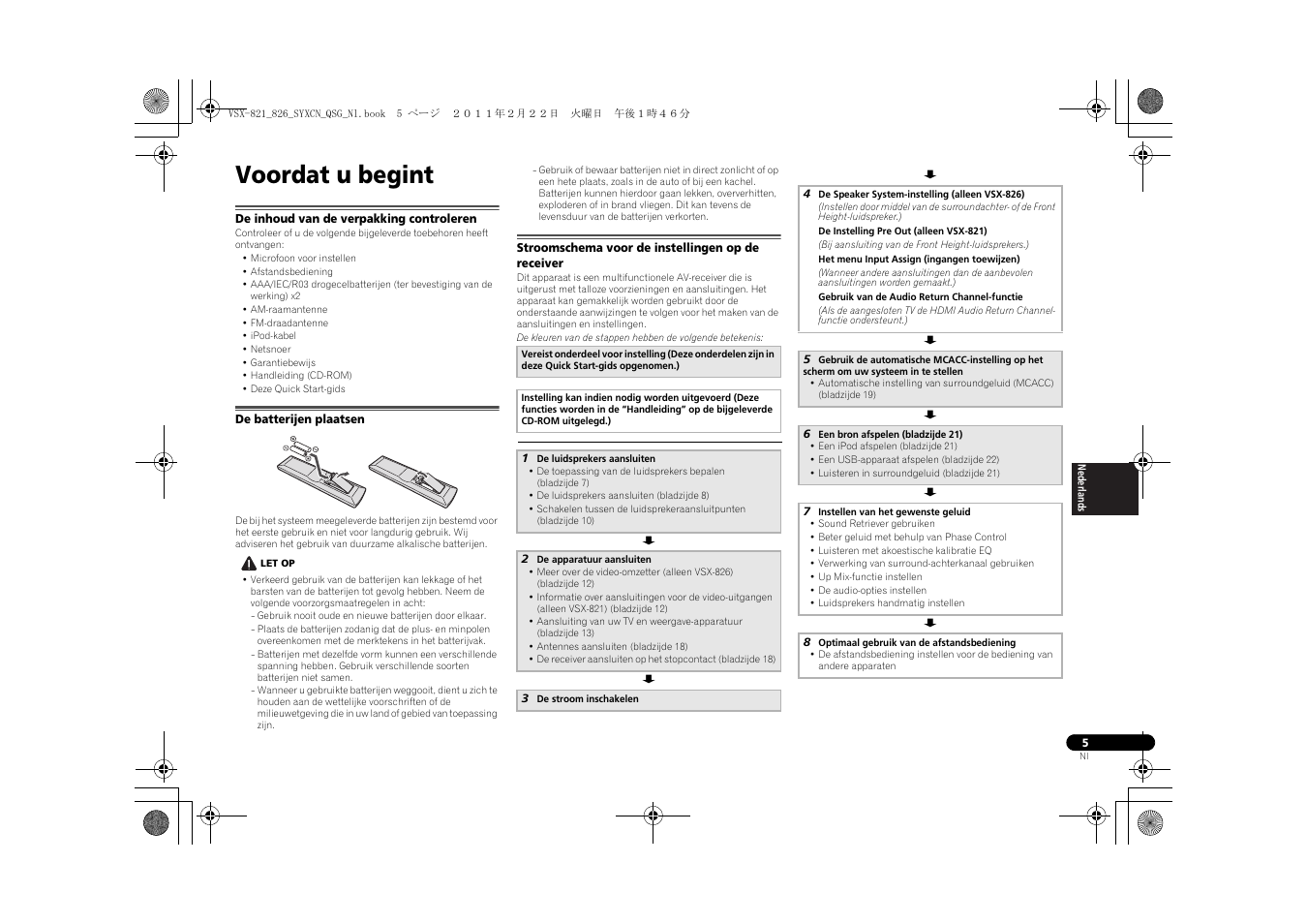 Voordat u begint, De inhoud van de verpakking controleren, De batterijen plaatsen | Stroomschema voor de instellingen op de receiver | Pioneer VSX-821 User Manual | Page 93 / 156