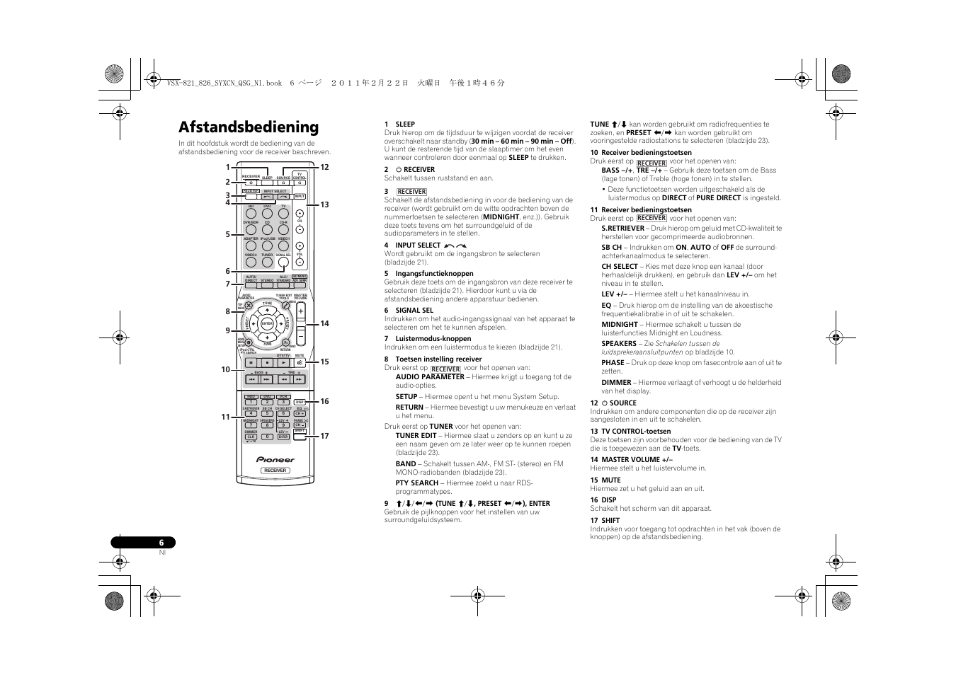 Afstandsbediening | Pioneer VSX-821 User Manual | Page 94 / 156