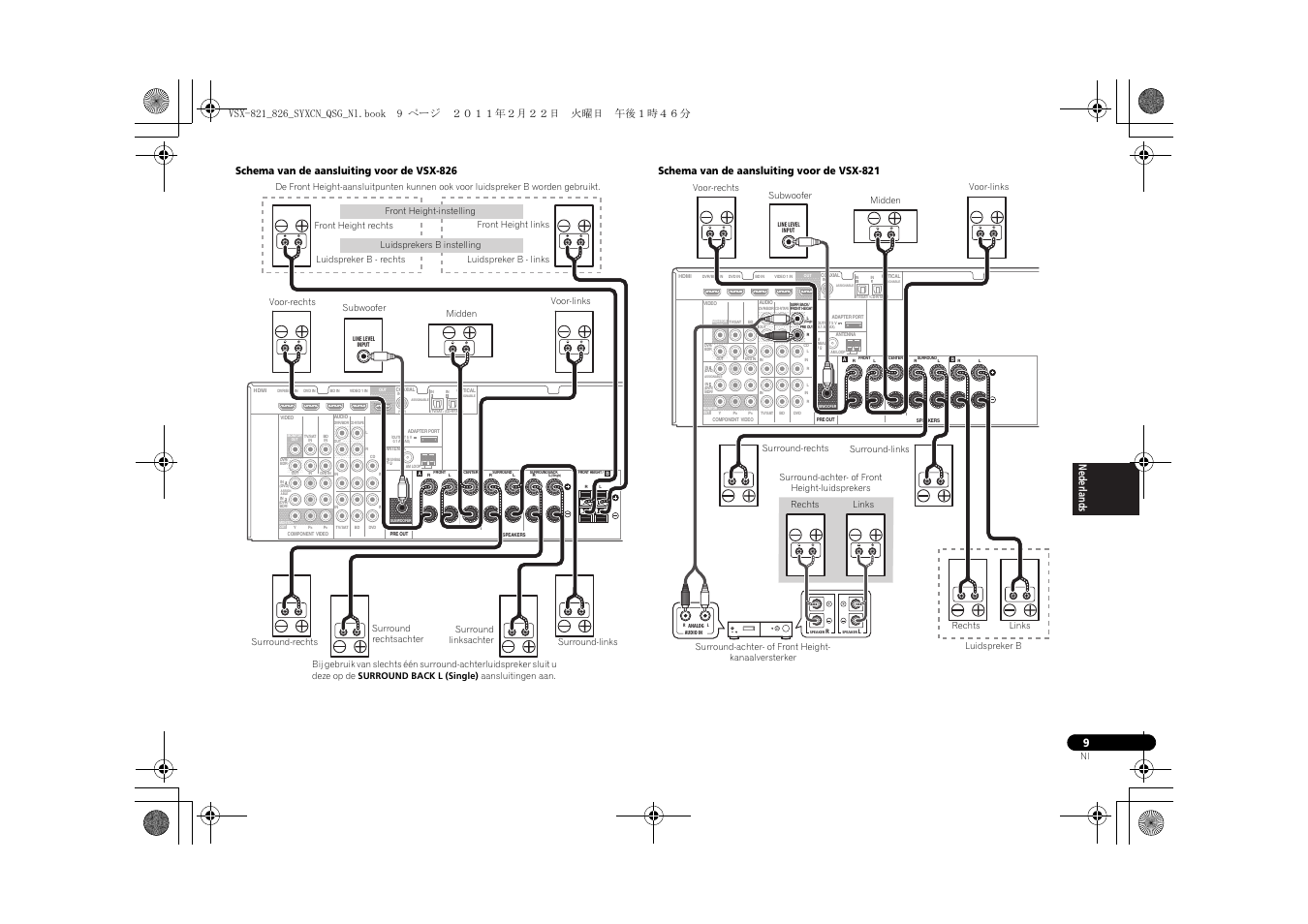 Pioneer VSX-821 User Manual | Page 97 / 156