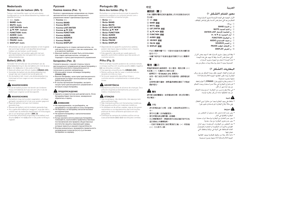 Pioneer CD-R320 User Manual | Page 4 / 4