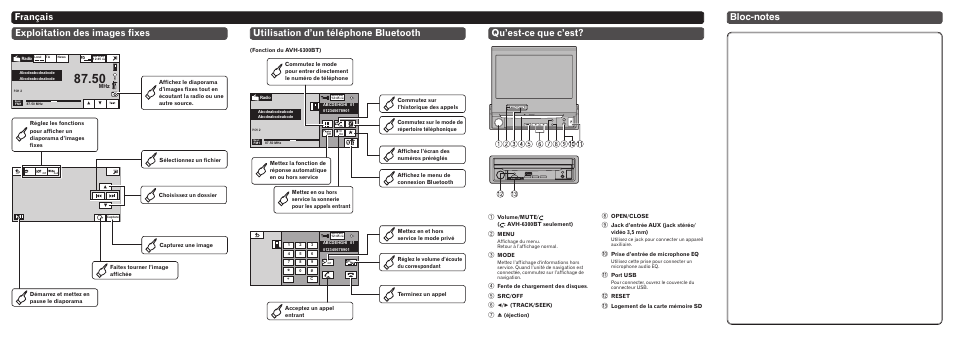 Qu’est-ce que c’est | Pioneer AVH-6300BT User Manual | Page 4 / 8