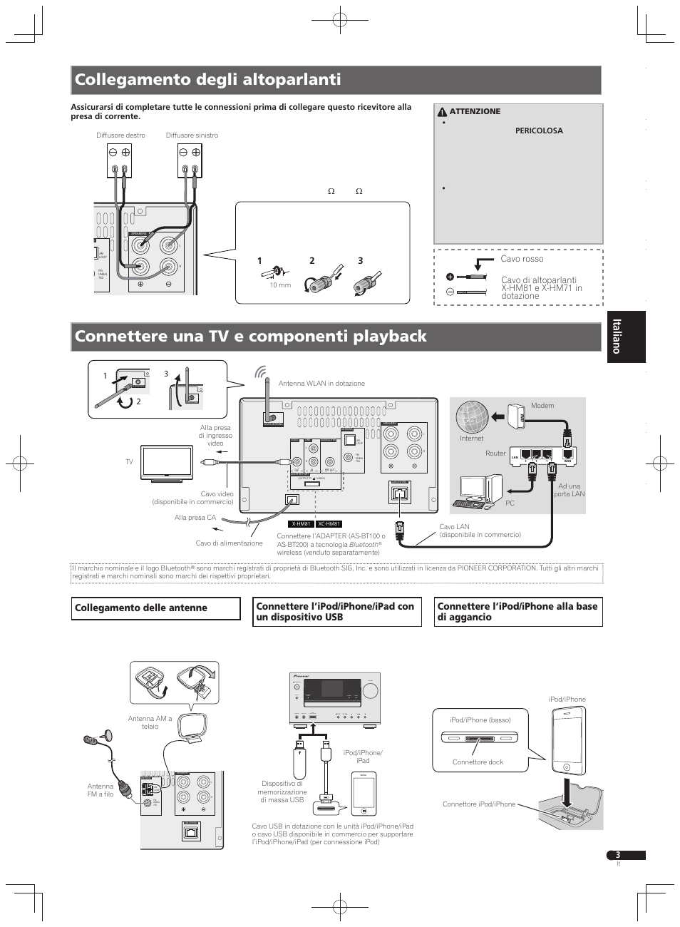 Collegamento degli altoparlanti, Connettere una tv e componenti playback, Collegamento delle antenne | Pioneer X-HM71-K User Manual | Page 19 / 32