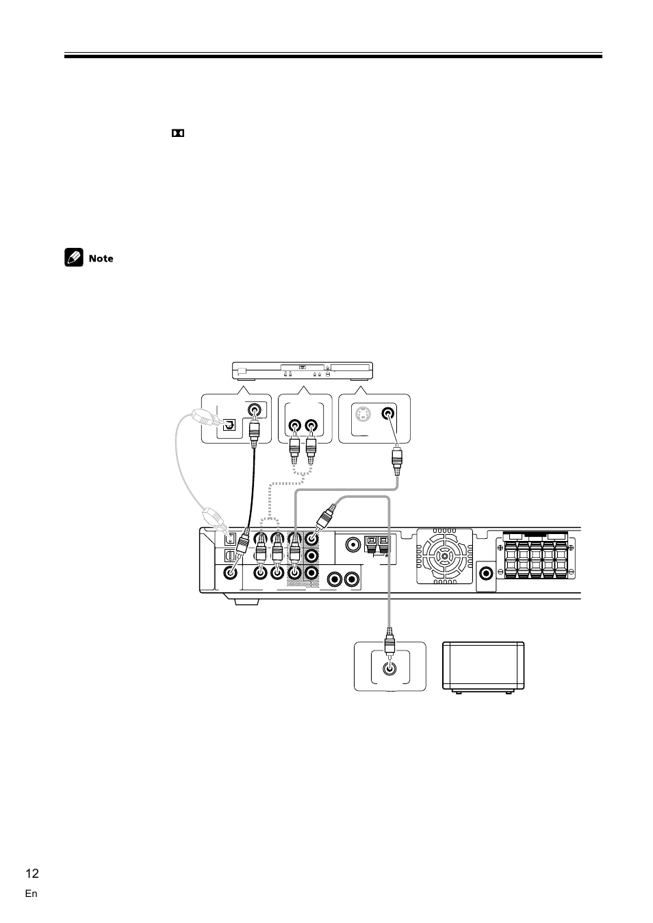 Connecting a dvd player & tv 12, Connecting a dvd player & tv, Connecting your equipment | Pioneer VSX-C100-S User Manual | Page 12 / 60
