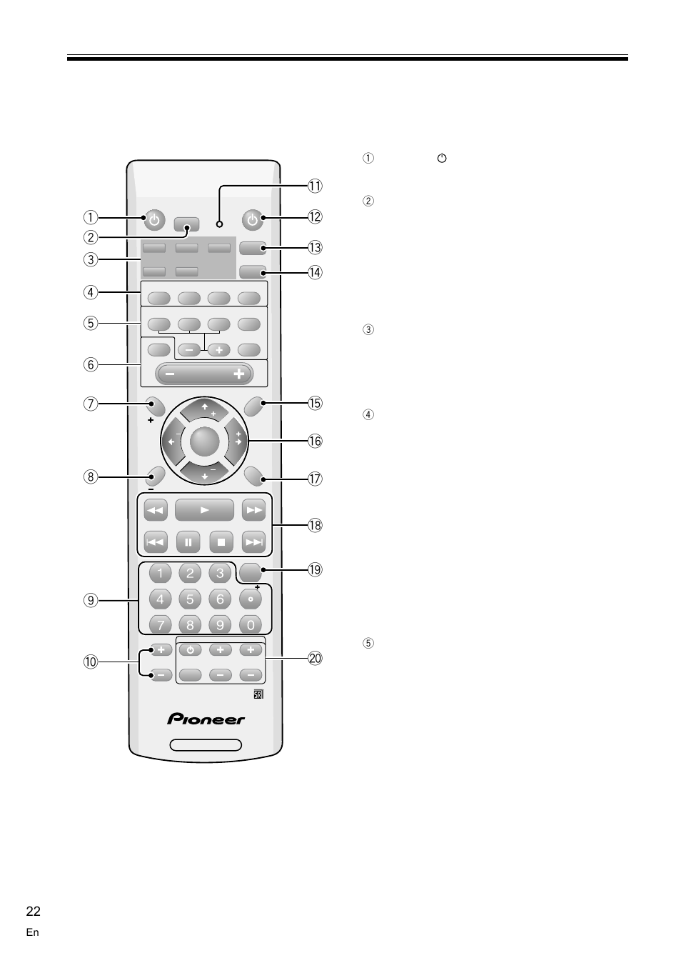 Remote control 22, Remote control, Displays & controls | Pioneer VSX-C100-S User Manual | Page 22 / 60