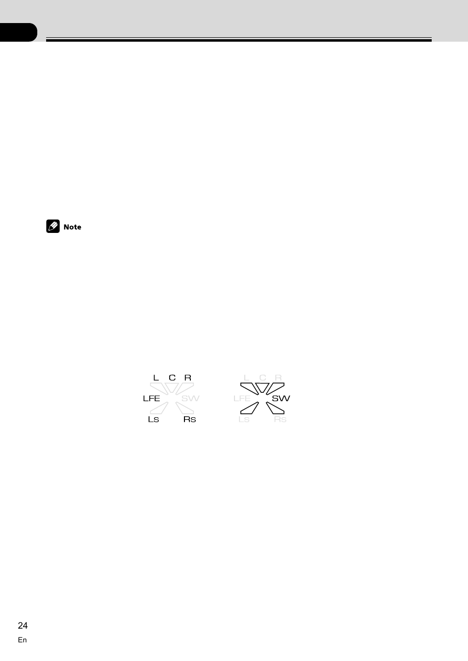 Basic playback 24, Program format/speaker channel indicators 24, Basic playback | Program format/speaker channel indicators | Pioneer VSX-C100-S User Manual | Page 24 / 60