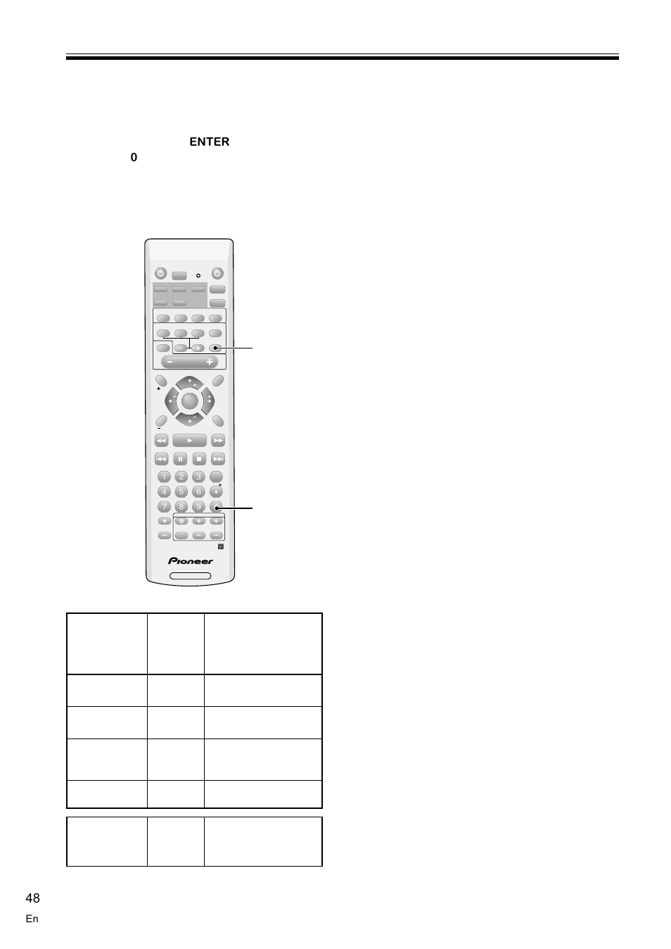 Clearing the preset codes 48, Clearing the preset codes, Controlling the rest of your system | 1 while pressing the, Press and hold the, Button for three seconds, Enter button, Tv control 600 tv (pioneer) | Pioneer VSX-C100-S User Manual | Page 48 / 60