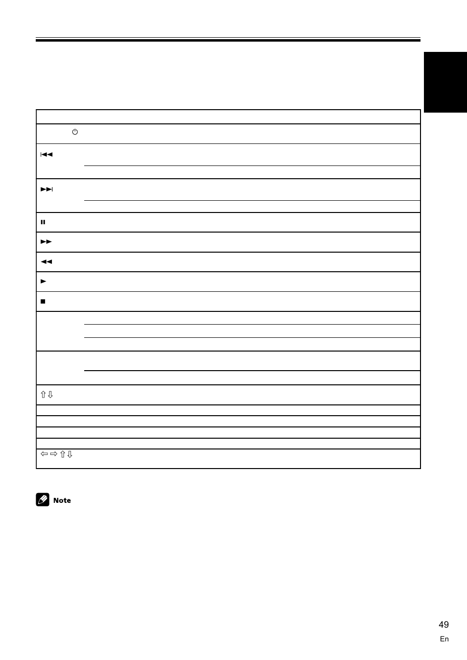 English, Controlling the rest of your system | Pioneer VSX-C100-S User Manual | Page 49 / 60