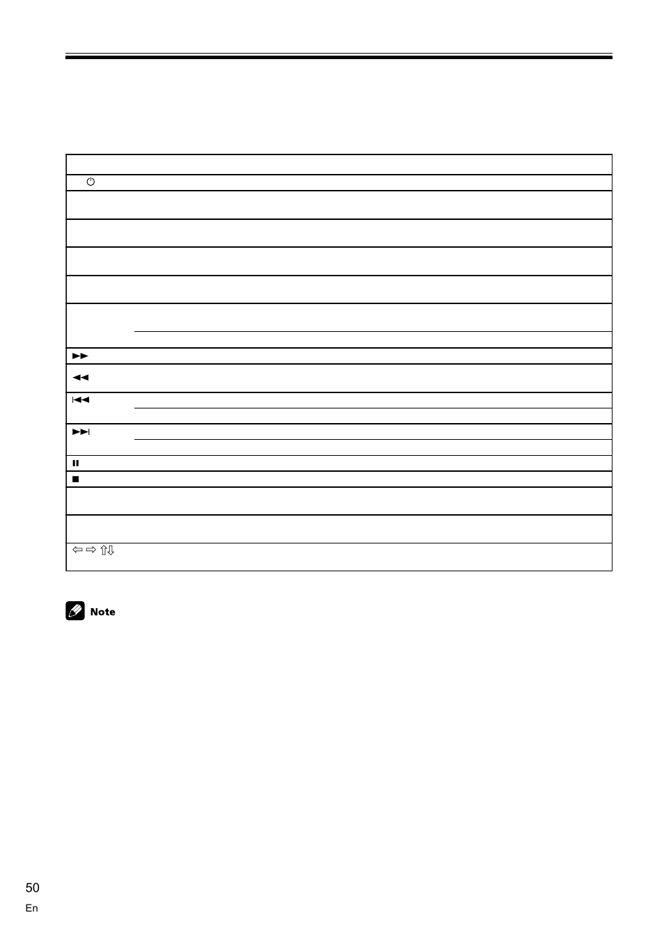Cable tv/satellite tv/digital tv/tv controls 50, Cable tv/satellite tv/digital tv/tv controls, Controlling the rest of your system | Pioneer VSX-C100-S User Manual | Page 50 / 60
