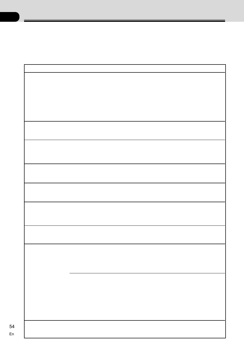 Additional information 54, Troubleshooting 54, 10 additional information | Troubleshooting | Pioneer VSX-C100-S User Manual | Page 54 / 60