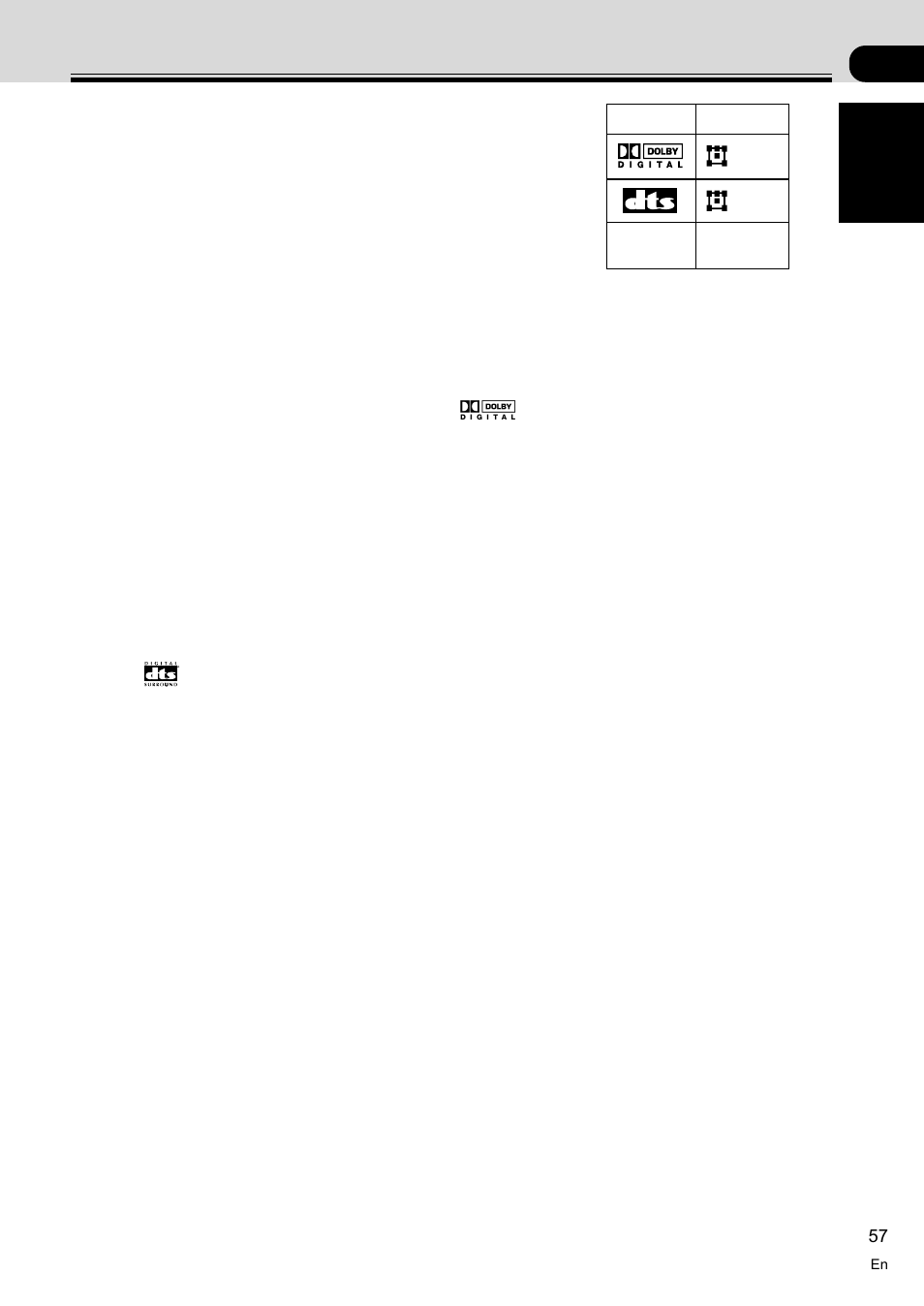 Techno know how 57, Understanding dvd packaging 57, Digital audio formats 57 | 11 techno know how, English, Digital audio formats, Understanding dvd packaging | Pioneer VSX-C100-S User Manual | Page 57 / 60