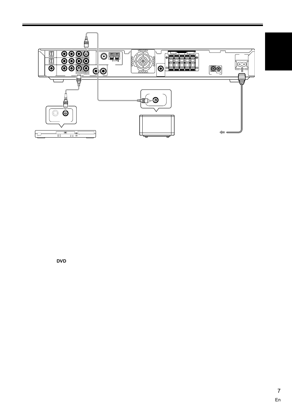 Quick start guide, English | Pioneer VSX-C100-S User Manual | Page 7 / 60