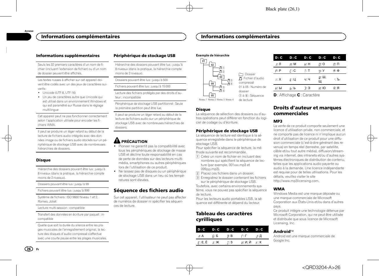 Séquence des fichiers audio, Tableau des caractères cyrilliques, Droits d ’auteur et marques commerciales | Informations complémentaires | Pioneer DEH-1600UBB User Manual | Page 26 / 100