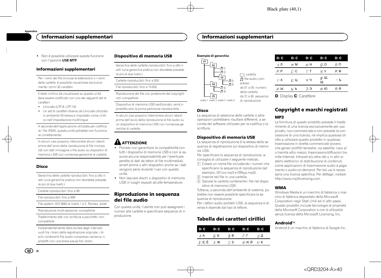 Riproduzione in sequenza dei file audio, Tabella dei caratteri cirillici, Copyright e marchi registrati | Informazioni supplementari | Pioneer DEH-1600UBB User Manual | Page 40 / 100