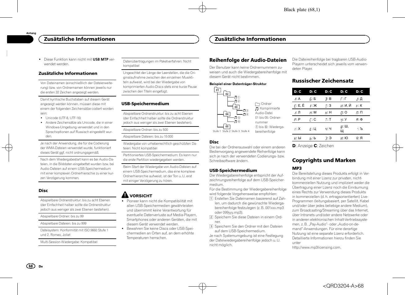 Reihenfolge der audio-dateien, Russischer zeichensatz, Copyrights und marken | Zusätzliche informationen | Pioneer DEH-1600UBB User Manual | Page 68 / 100