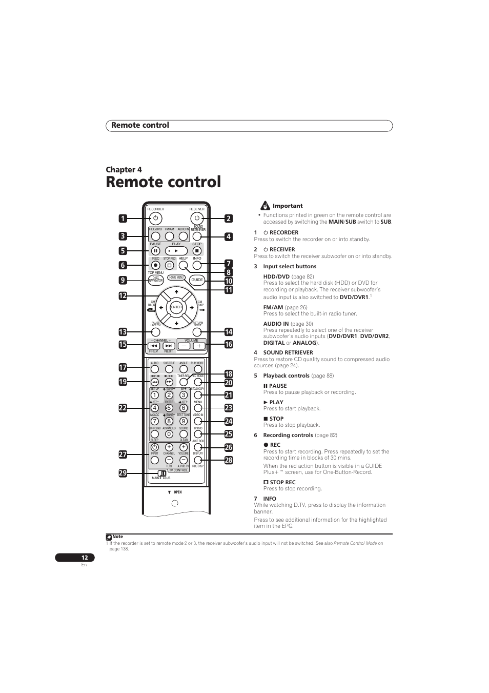 Remote control, Chapter 4 | Pioneer RCS-656HX User Manual | Page 12 / 156