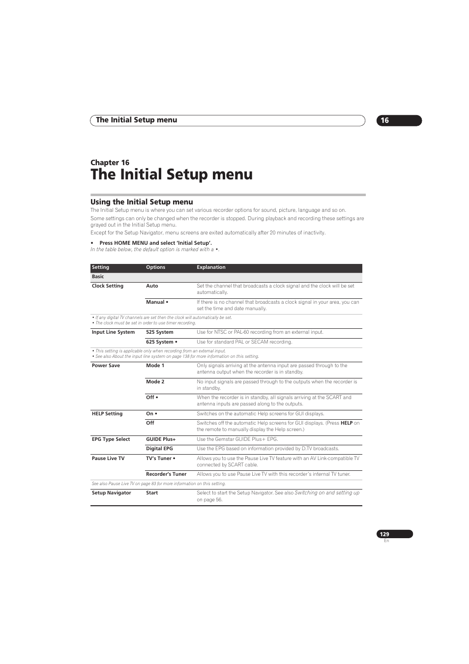 The initial setup menu, The initial setup menu 16, Chapter 16 | Using the initial setup menu | Pioneer RCS-656HX User Manual | Page 129 / 156