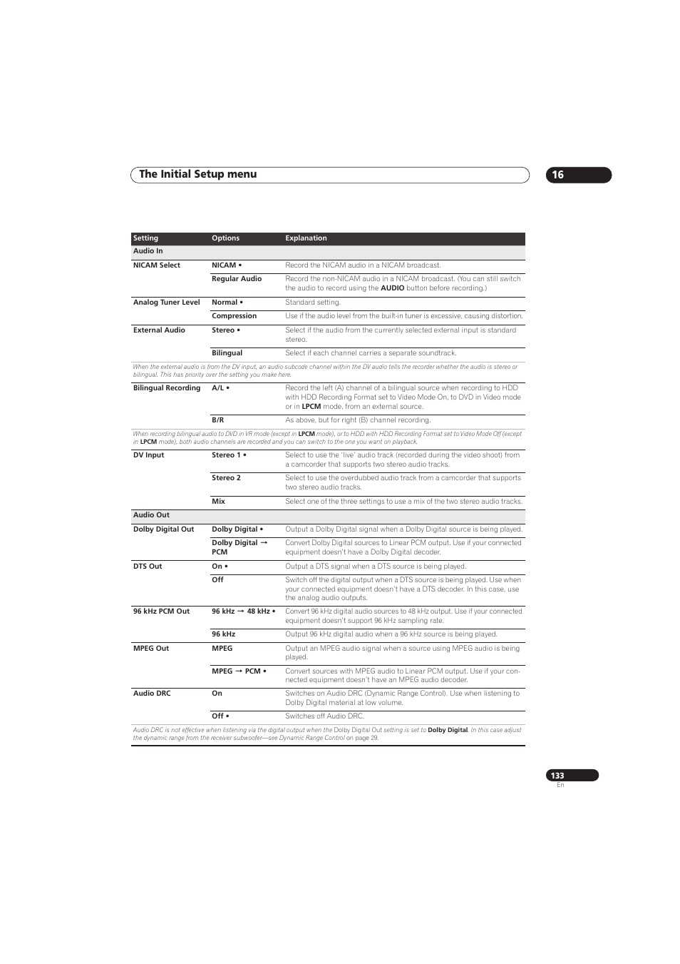 The initial setup menu 16 | Pioneer RCS-656HX User Manual | Page 133 / 156