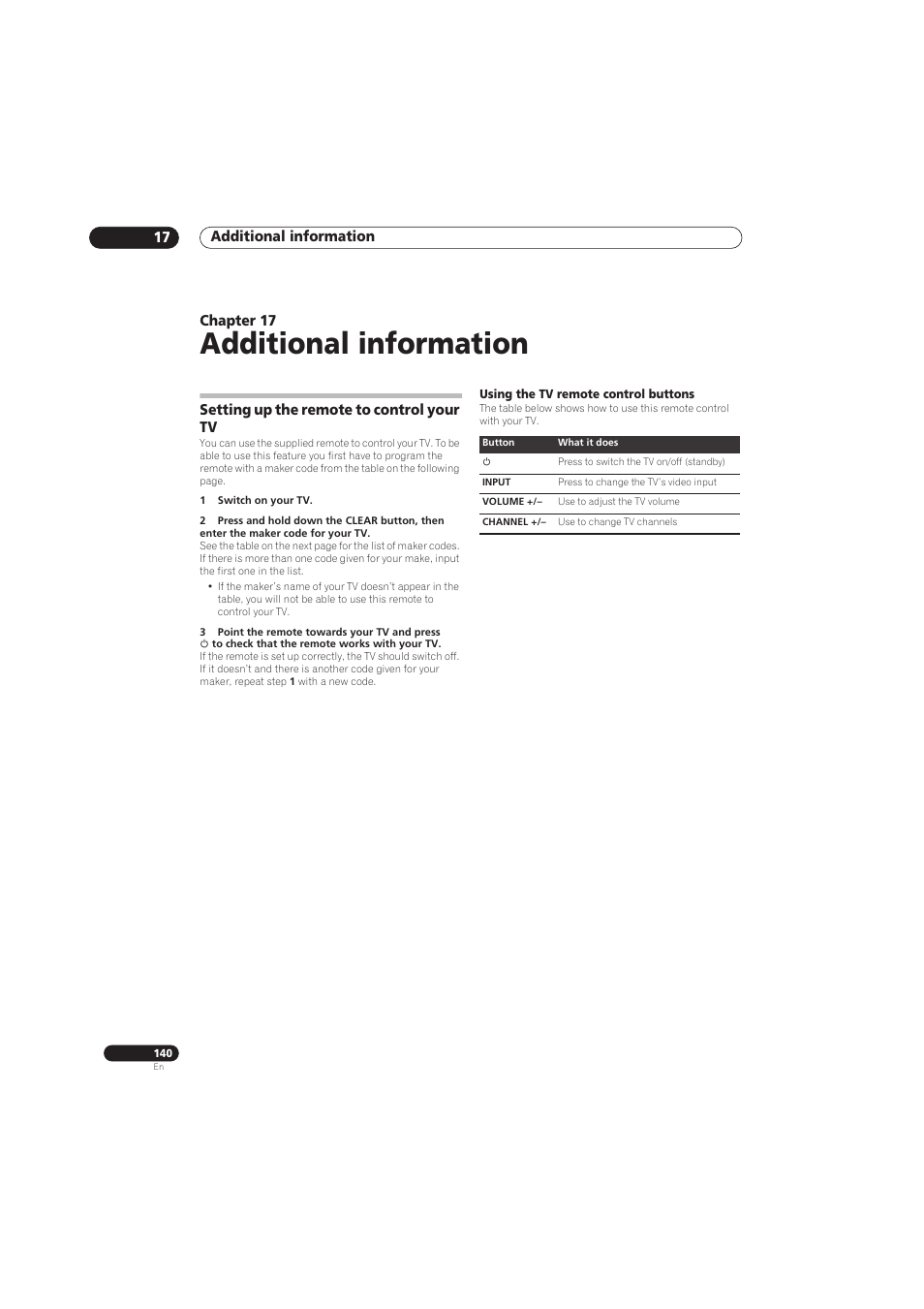 Additional information | Pioneer RCS-656HX User Manual | Page 140 / 156