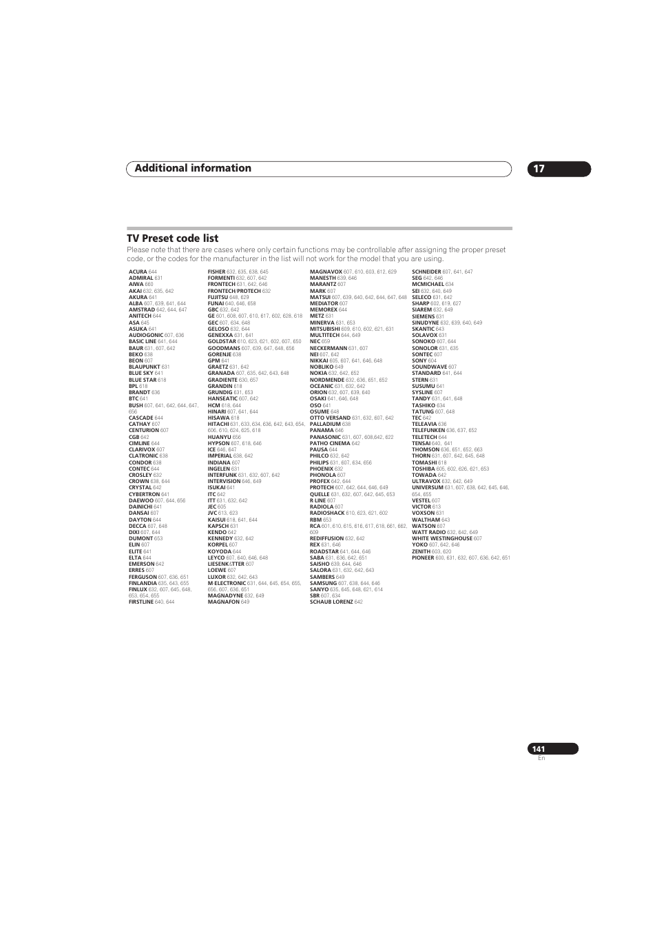 Additional information 17, Tv preset code list | Pioneer RCS-656HX User Manual | Page 141 / 156