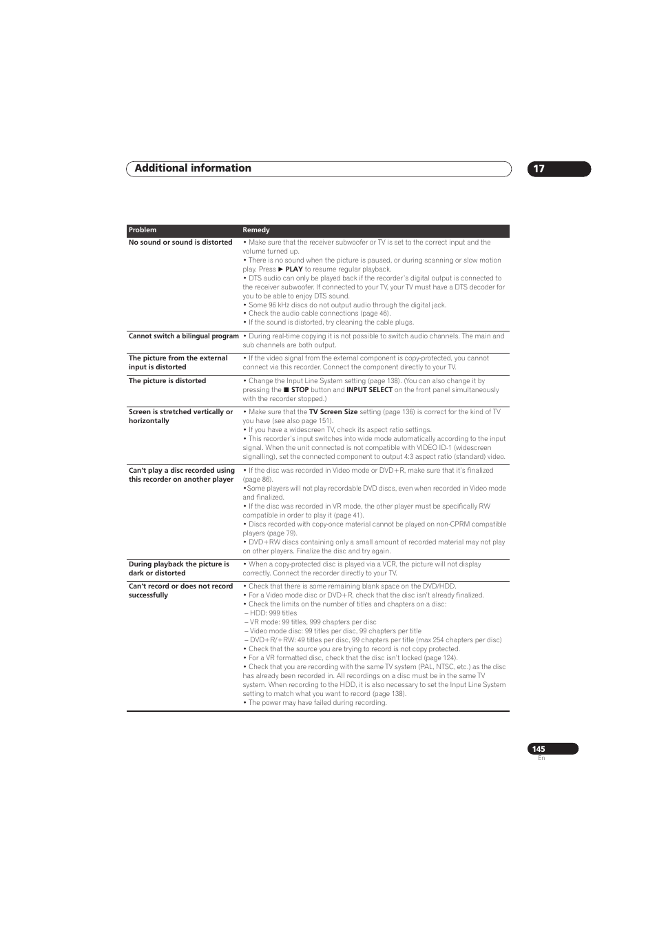 Additional information 17 | Pioneer RCS-656HX User Manual | Page 145 / 156