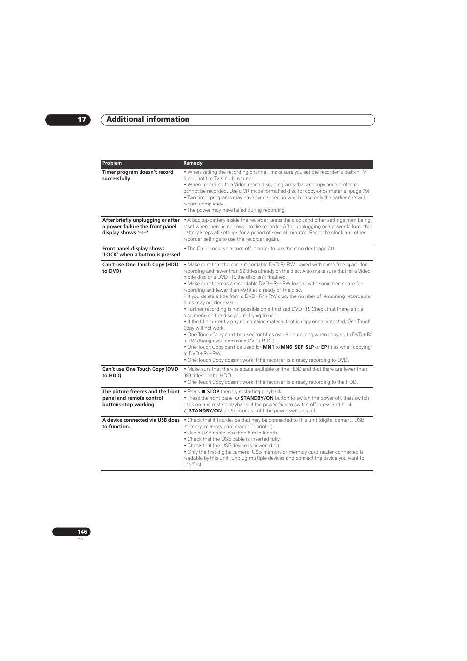Additional information 17 | Pioneer RCS-656HX User Manual | Page 146 / 156