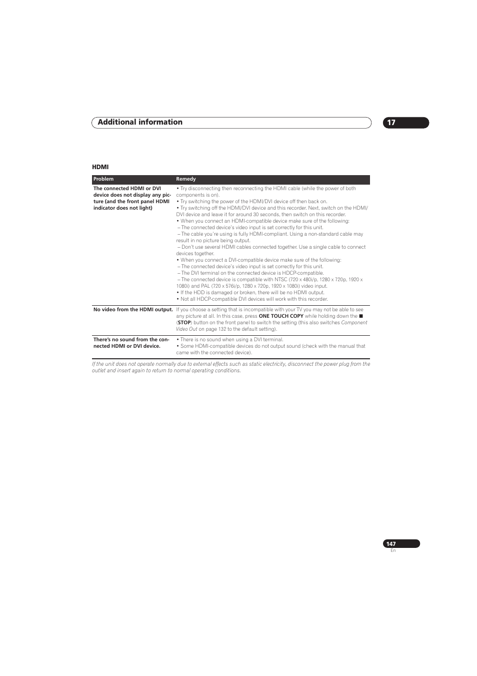 Additional information 17 | Pioneer RCS-656HX User Manual | Page 147 / 156