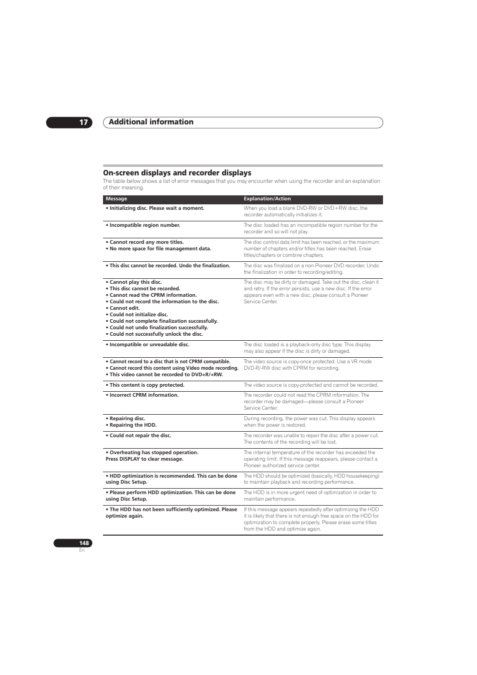 Additional information 17, On-screen displays and recorder displays | Pioneer RCS-656HX User Manual | Page 148 / 156