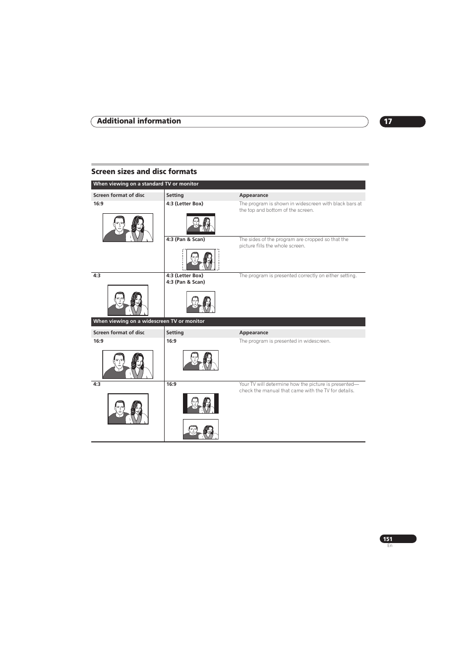 Additional information 17, Screen sizes and disc formats | Pioneer RCS-656HX User Manual | Page 151 / 156