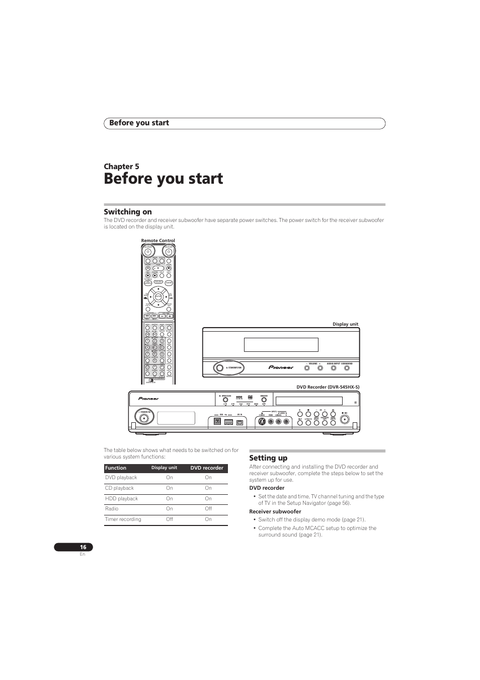 Before you start, Chapter 5, Switching on | Setting up, Function, Dvd recorder (dvr-545hx-s) display unit, Remote control, Display unit | Pioneer RCS-656HX User Manual | Page 16 / 156
