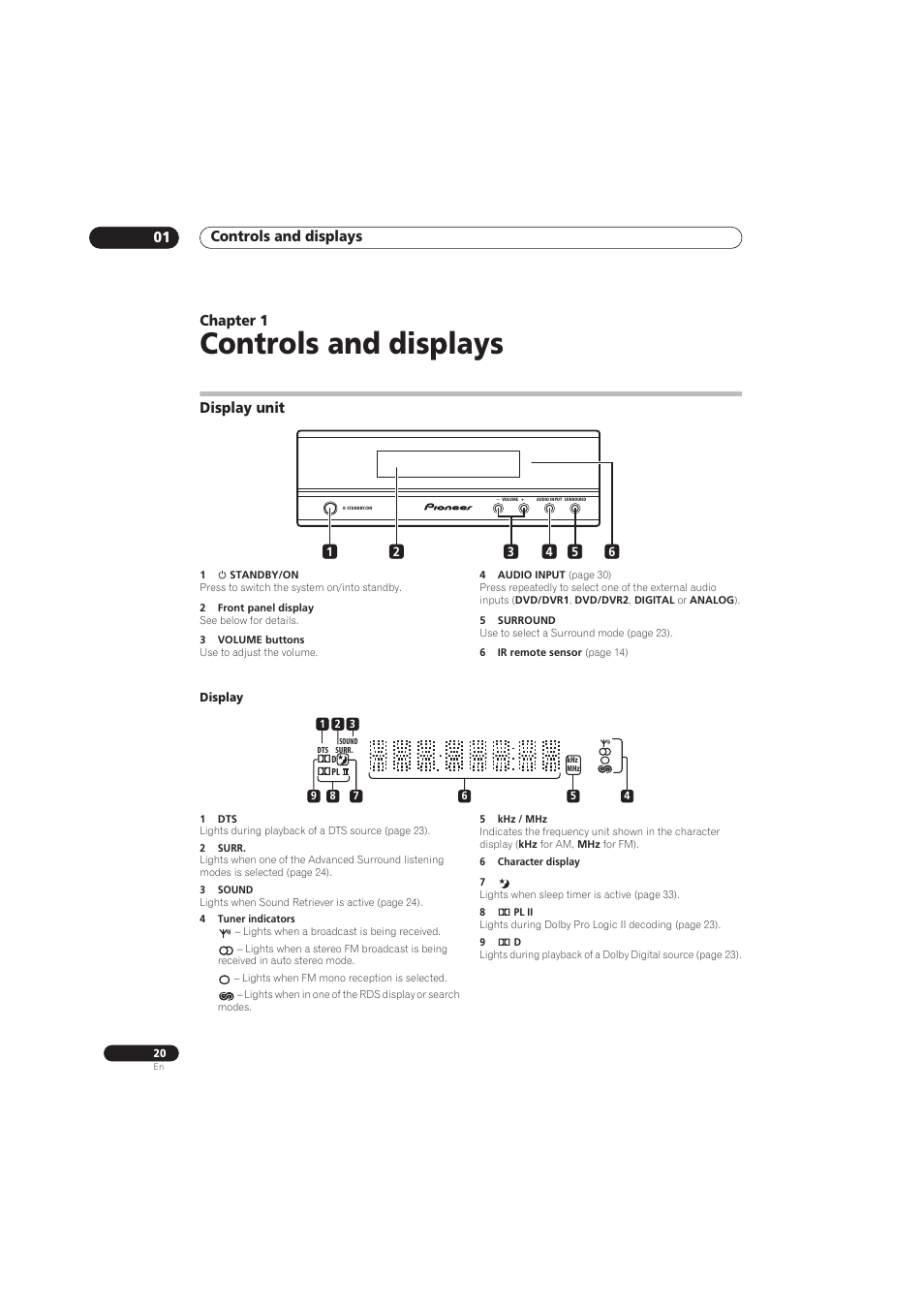 Controls and displays, Controls and displays 01, Chapter 1 | Display unit | Pioneer RCS-656HX User Manual | Page 20 / 156