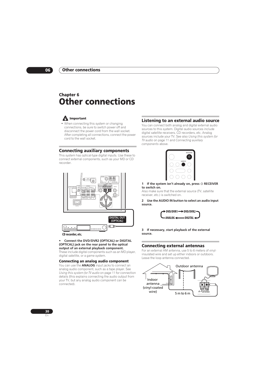 Other connections, Other connections 06, Chapter 6 | Connecting auxiliary components, Listening to an external audio source, Connecting external antennas, Connecting an analog audio component, Cd recorder, etc | Pioneer RCS-656HX User Manual | Page 30 / 156