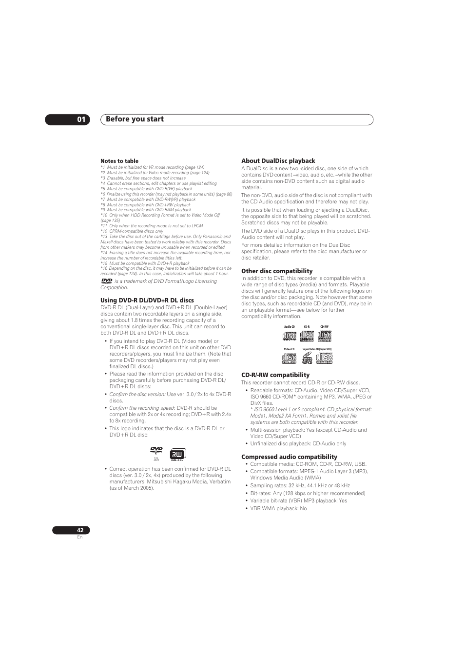 Before you start 01 | Pioneer RCS-656HX User Manual | Page 42 / 156