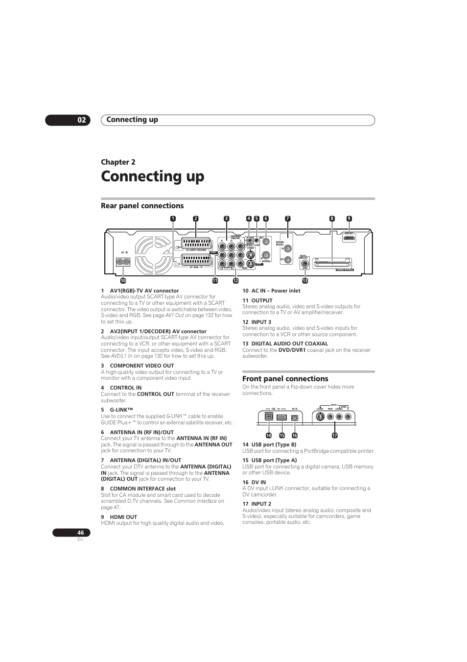 Connecting up, Connecting up 02, Chapter 2 | Rear panel connections, Front panel connections | Pioneer RCS-656HX User Manual | Page 46 / 156