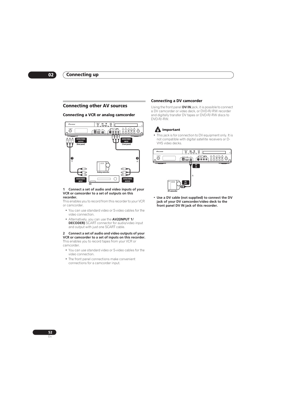 Connecting up 02, Connecting other av sources, Connecting a vcr or analog camcorder | Connecting a dv camcorder | Pioneer RCS-656HX User Manual | Page 52 / 156