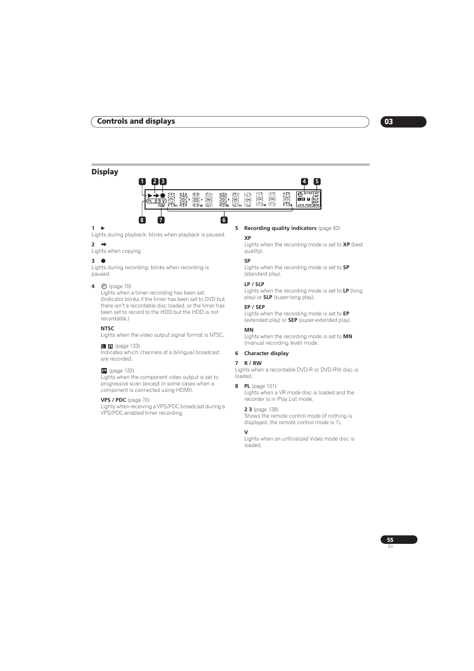 Controls and displays 03, Display | Pioneer RCS-656HX User Manual | Page 55 / 156