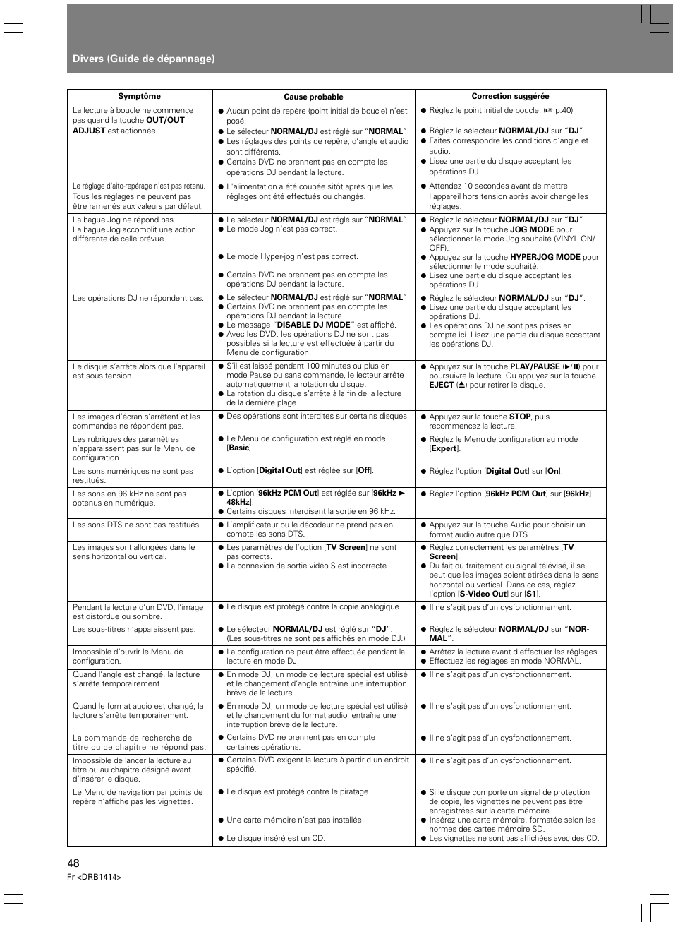 Pioneer DVJ-1000 User Manual | Page 106 / 319
