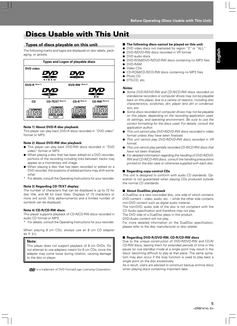 Discs usable with this unit, English, Types of discs playable on this unit | Pioneer DVJ-1000 User Manual | Page 11 / 319