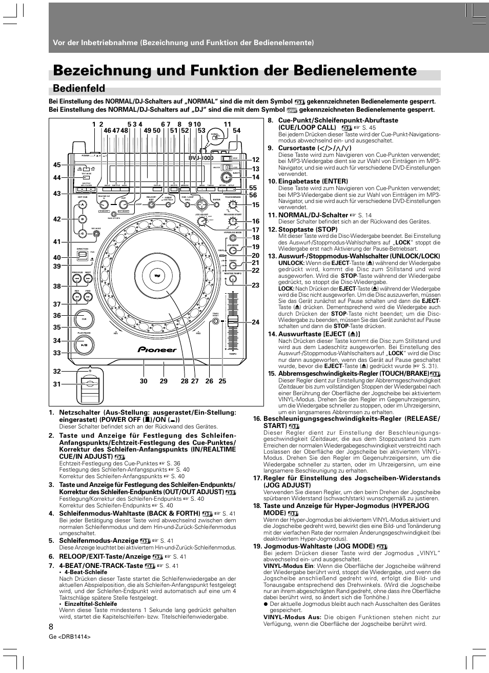 Bezeichnung und funktion der bedienelemente, Bedienfeld | Pioneer DVJ-1000 User Manual | Page 118 / 319