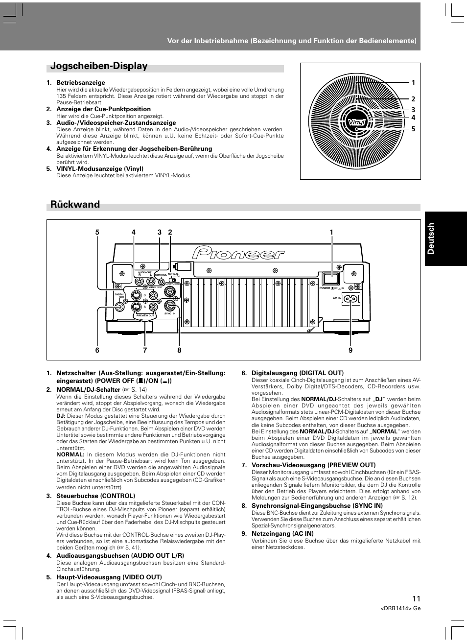 Jogscheiben-display rückwand, Rückwand, Jogscheiben-display | Deutsch | Pioneer DVJ-1000 User Manual | Page 121 / 319