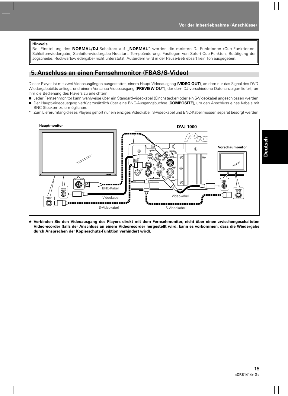 Anschluss an einen fernsehmonitor (fbas/s-video), Deutsch, Vor der inbetriebnahme (anschlüsse) | Dvj-1000 | Pioneer DVJ-1000 User Manual | Page 125 / 319