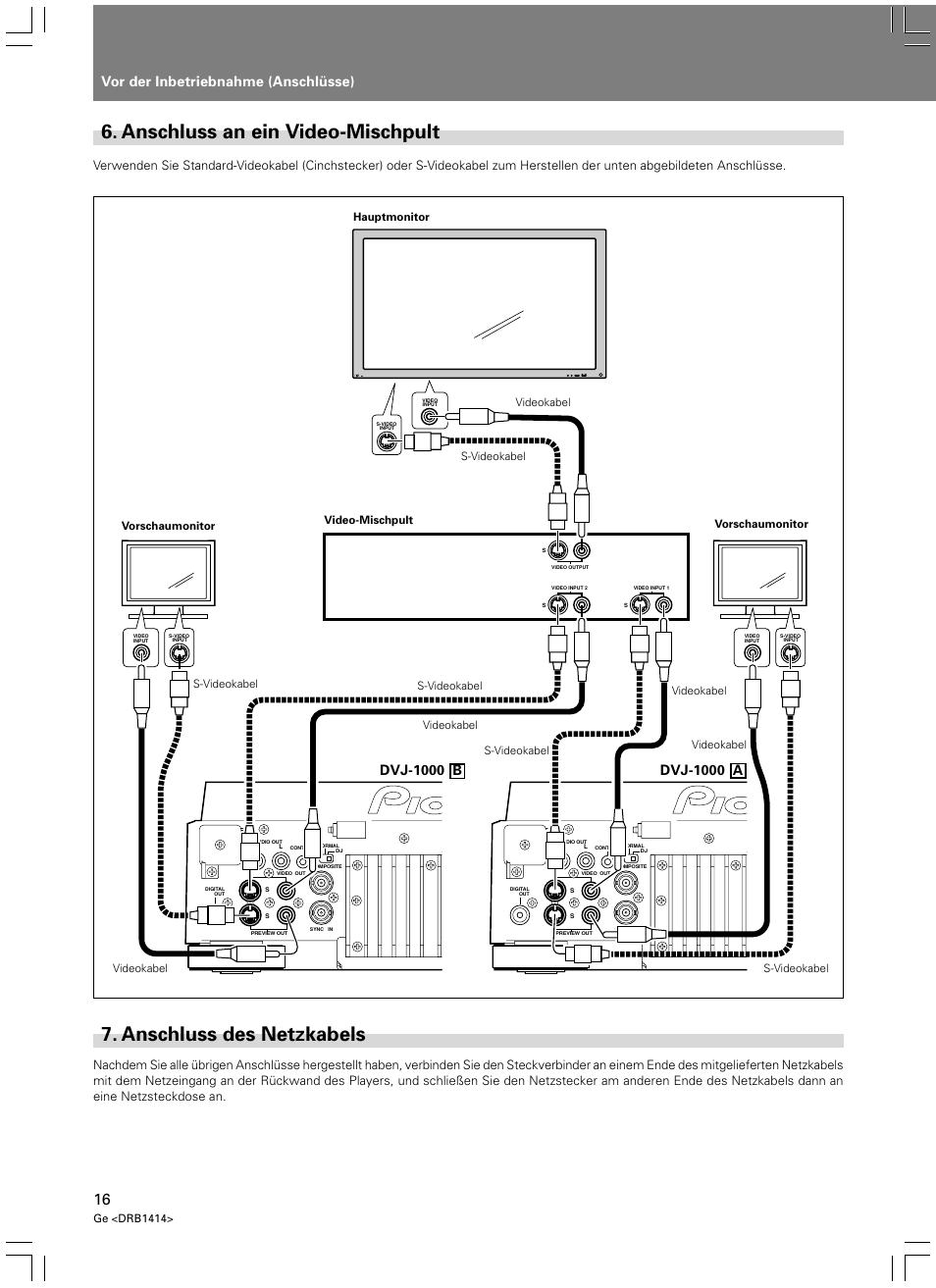 Anschluss an ein video-mischpult, Anschluss des netzkabels, Vor der inbetriebnahme (anschlüsse) | Dvj-1000 b, Dvj-1000 a | Pioneer DVJ-1000 User Manual | Page 126 / 319
