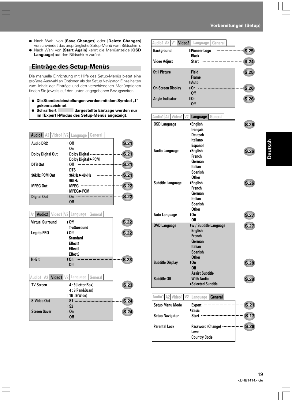 Einträge des setup-menüs | Pioneer DVJ-1000 User Manual | Page 129 / 319