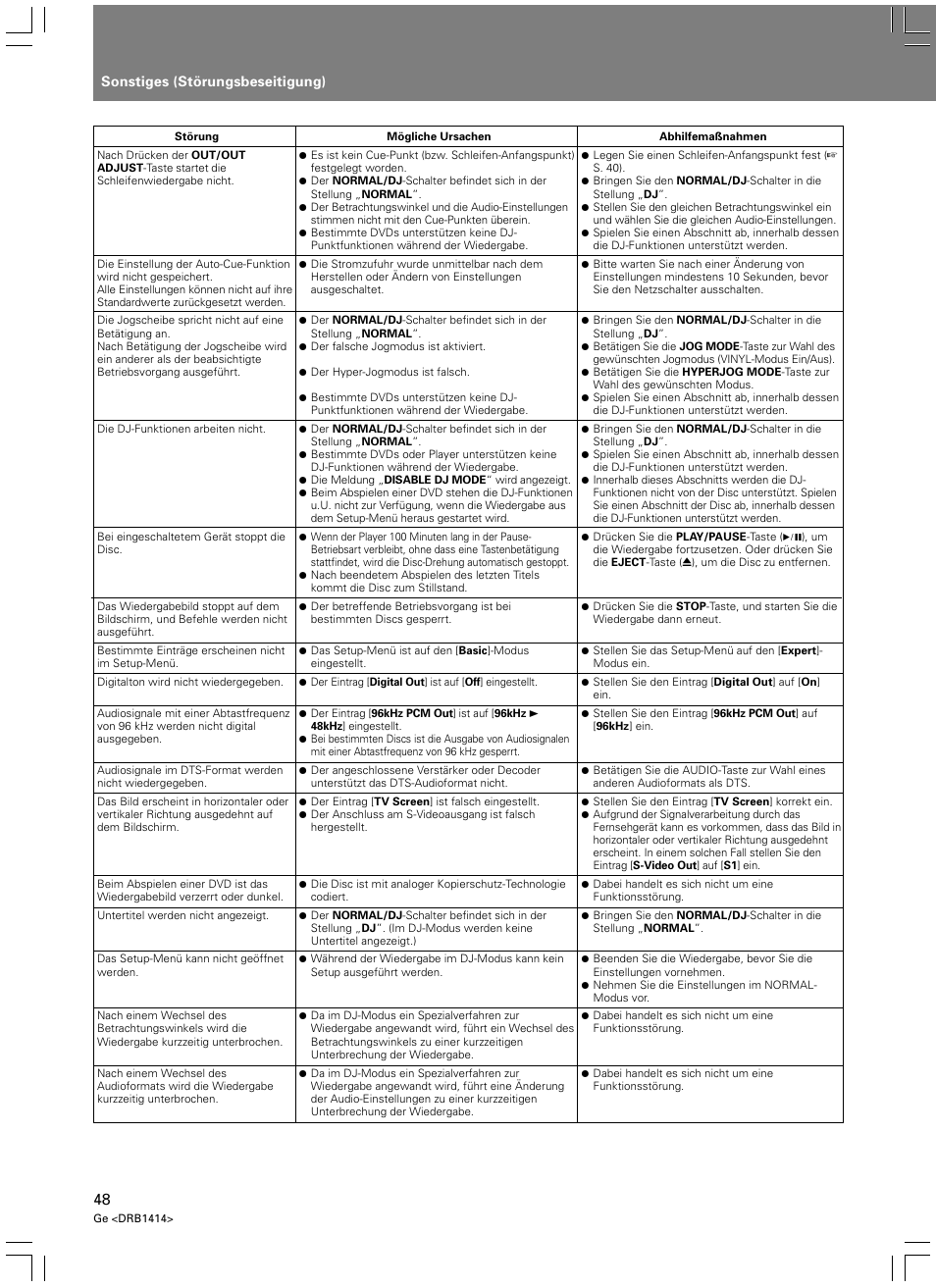 Pioneer DVJ-1000 User Manual | Page 158 / 319