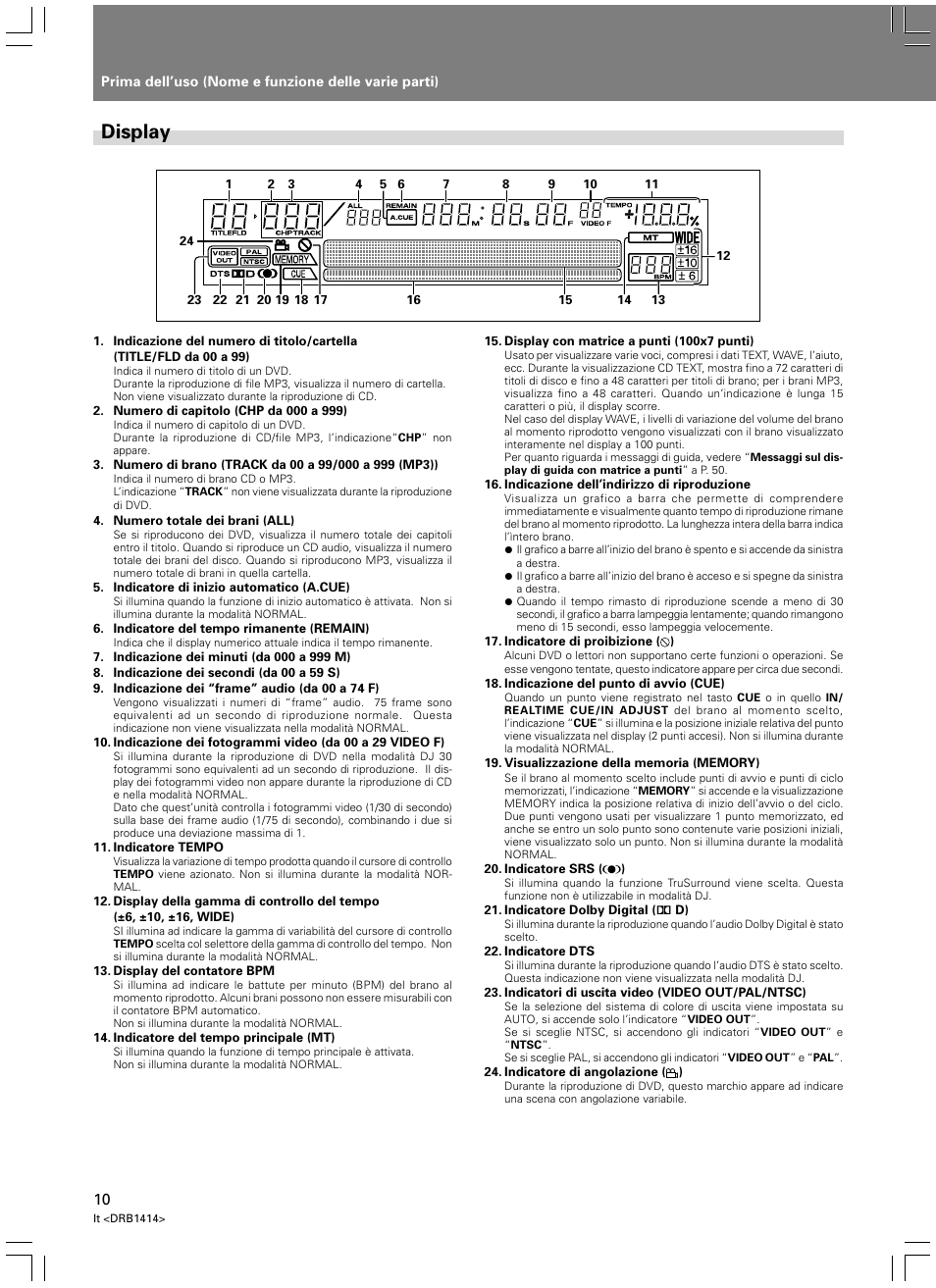 Display | Pioneer DVJ-1000 User Manual | Page 172 / 319