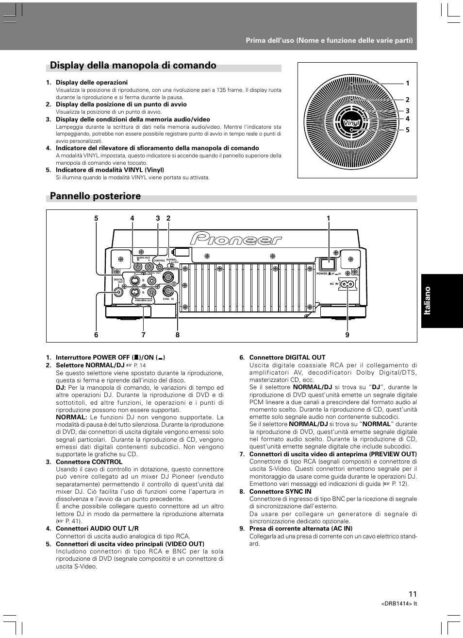 Pannello posteriore, Display della manopola di comando, Italiano | Pioneer DVJ-1000 User Manual | Page 173 / 319