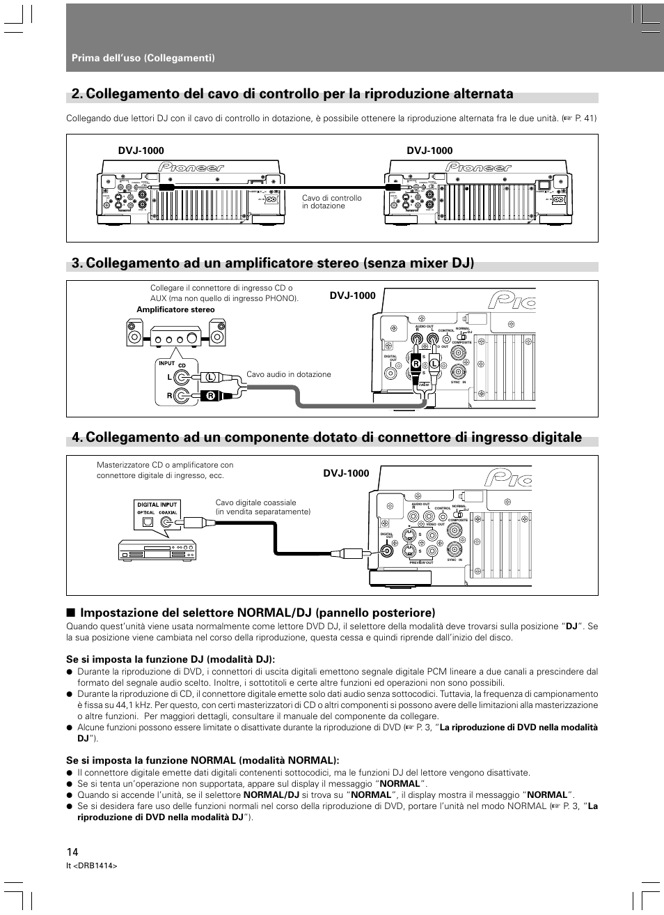Collegamento del cavo di controllo per la, Riproduzione alternata, Collegamento ad un amplificatore stereo | Senza mixer dj), Collegamento ad un componente dotato di connettore, Di ingresso digitale, Prima dell’uso (collegamenti), Dvj-1000, Se si imposta la funzione dj (modalità dj), Se si imposta la funzione normal (modalità normal) | Pioneer DVJ-1000 User Manual | Page 176 / 319
