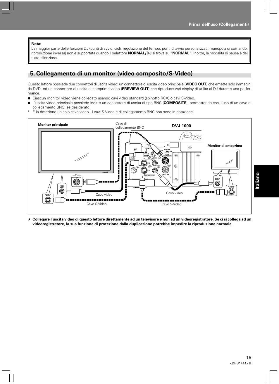 Collegamento di un monitor, Video composito/s-video), Italiano | Prima dell’uso (collegamenti), Dvj-1000 | Pioneer DVJ-1000 User Manual | Page 177 / 319